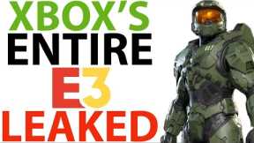 Xbox's ENTIRE E3 2021 Conference LEAK | NEW Xbox Series X Games Forza, Halo, Starfield | Xbox News