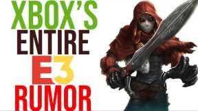 Xbox & Bethesda ENTIRE E3 Event RUMOR | NEW AAA Xbox Series X Games REVEALED | Xbox News