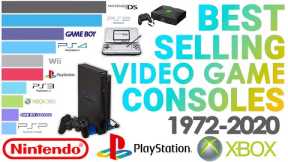 Best Selling Video Game Consoles of All-Time (1972-2020)