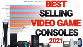 Most Popular Video Game Consoles (1976-2021) - Playstation, Nintendo, Xbox, Sega, Atari