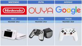 List of Failed Video Game Consoles