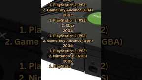 Top 2 best selling games consoles from 1990