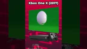 Xbox Startup Screens Evolution (2001 - 2020)